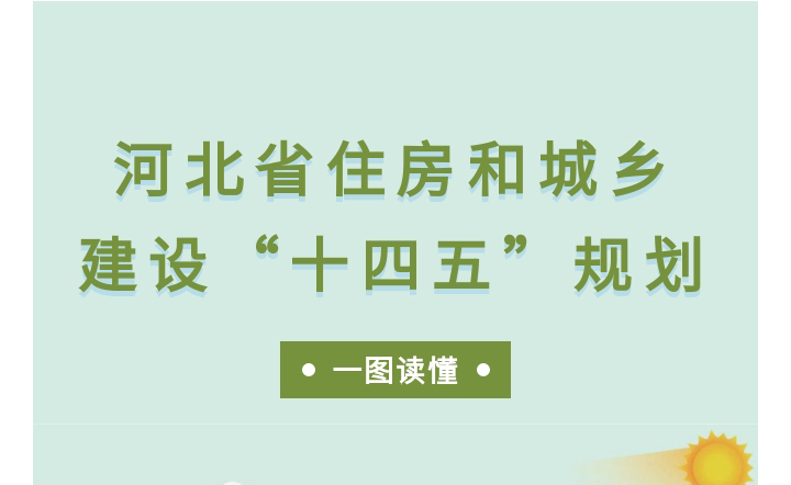 一图读懂河北省住房和城乡建设“十四五”规划